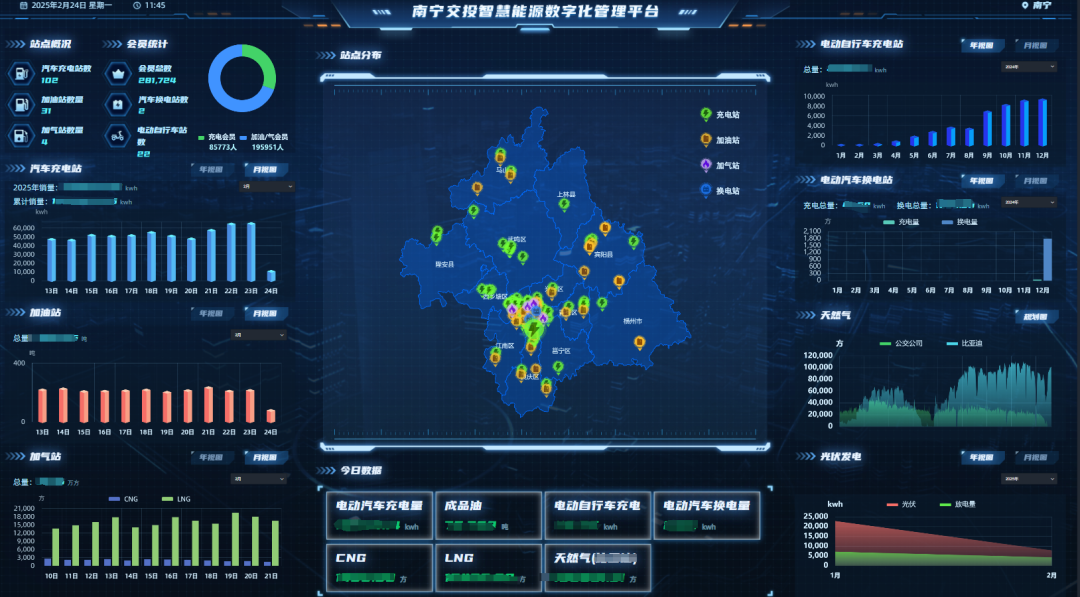 南寧交投集團(tuán)：多系統(tǒng)接入DeepSeek 智能化轉(zhuǎn)型邁入新階段